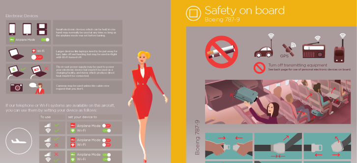 Discovering Design Aesthetics in the Aircraft Safety Cards